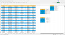 clean up your excel and google sheets data for easy analysis