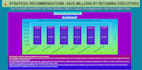 clean, merge and consolidate complex excel data for accurate analysis