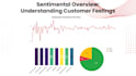 do advanced excel data analysis, sentiment, trends, and data scraping