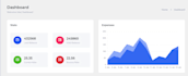 integrate paypal, stripe and custom website payment gateways