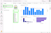 create dashboard and reports using powerbi and looker studio