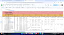 do accurate data entry