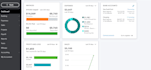 do monthly bookkeeping in zoho, quickbooks, xero, freshbooks, wave, netsuite