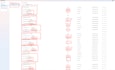 setup facebook capi, ga4, and GTM tracking