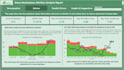 be your power bi data analyst