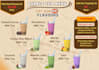 create restaurant or cafe printable and digital food menu
