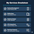 be your professional software engineer backend and mobile app developer
