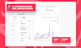 be your tiktok ads manager and run profitable tiktok ads campaigns that convert