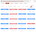 design healthcare analytics dashboards in power bi
