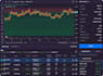 build custom crypto trading bots and applications, algo trading binance, bybit