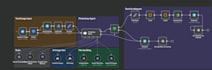 automate workflows with n8n, zapier, make, and API integrations