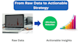 be your expert data analyst for predictive models