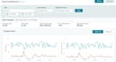 be an amazon PPC expert VA, amazon sponsored ads campaign advertising specialist