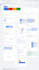 do google shopping ads and merchant center for ecommerce website shopify store