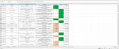 do daily bank reconciliation
