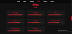 create responsive landing pages and templates with HTML, CSS, js and bootstrap