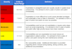 pentest your website security with a detailed report
