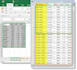 do accurate excel data cleaning using formula and functions