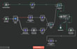 build complex workflows and automations in n8n and zapier