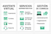 asistente virtual confiable para tu negocio