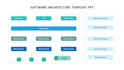 technical consultant for software architecture, backend and problem solving