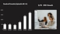 optimize your  website conversion rate cro