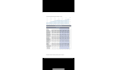 prepare a comprehensive stock valuation report using company financial statement