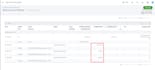 ecommerce bookkeeping and accounting for amazon, shopify, ebay