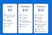 write high converting ad copy
