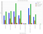 turn raw data into insights and ml models with python analysis