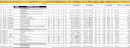 do material take off and cost estimation
