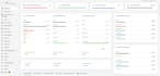 fix perfex CRM bugs, customize features and develop modules