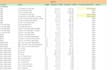 construction takeoffs from csi divisions boq and cost breakdown
