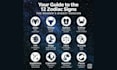 predict children future and childbirth with astrology