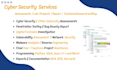do cybersecurity technical writing, assessments and projects