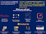 design professional and engaging powerpoint presentations