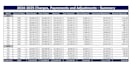 handle US medical billing, coding and claim submission