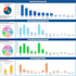 create excel dashboards and data analysis