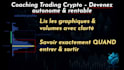 je vais vous coacher en trading crypto et gestion du risque