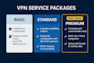 professionally install and configure your VPN server