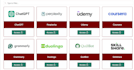 develop amember pro groupbuy SEO tool website with v3 extension
