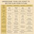 do a personalized chinese bazi life path reading
