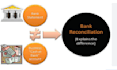 provide quickbooks cleanup, catch up, reconciliation expert bookkeeping service