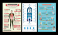 design easy to understand infographics