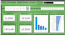 create interactive power bi dashboards and visualizations