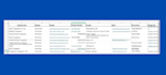do data entry, data scrapping, b2b lead generation, web research, linkedin lead