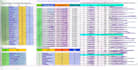 create 200 high quality SEO mix backlinks website ranking