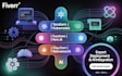 integrate terraform, kubernetes clay com relevance ai supabase deployment nextjs