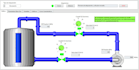 develop labview applications for data acquisition, instrumentation and industry