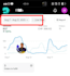 convert visitors into customers with landing page cro and sales funnel